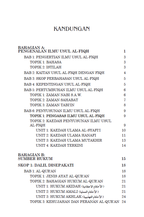 Pengantar Usul Fiqh Rujukan Pengajian Islam Pustaka Salam Sdn Bhd